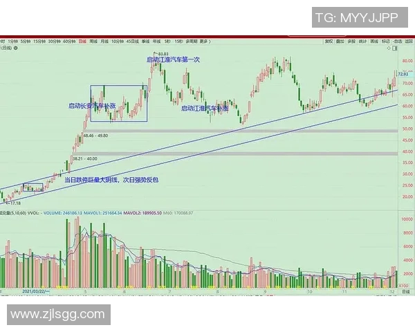 杭州足球队与成都足球队赛后技术分析与战术复盘探讨