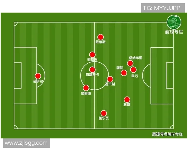 武汉篮球队与深圳篮球队赛后复盘分析比赛经验与战术调整探讨 武汉篮球队与深圳篮球队赛后复盘分析比赛经验与战术调整探讨