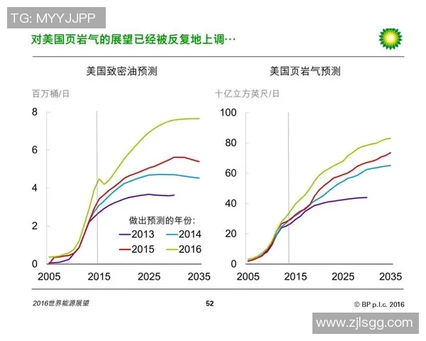 荷兰与美国足球明星的辉煌历程与未来展望