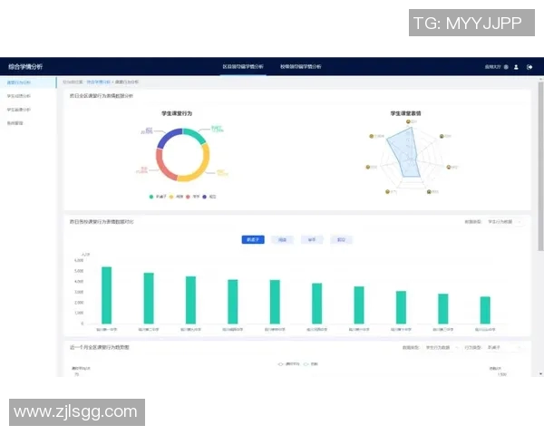 西安篮球队耐力表现数据分析与训练策略探讨
